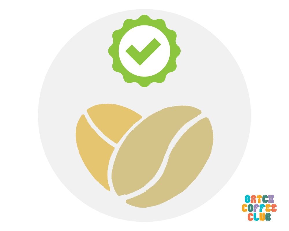 UK Coffee Roasters (2024) 50 of the Best