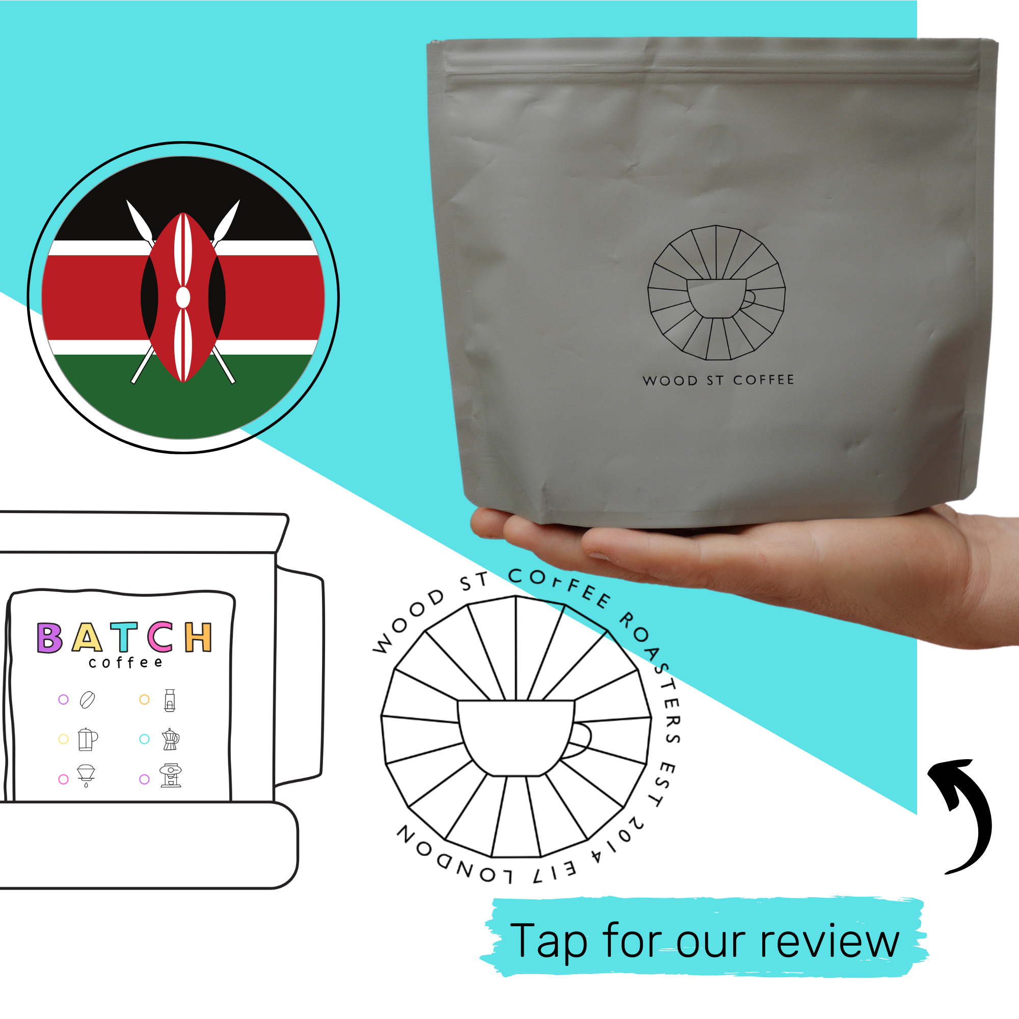 Wood Street coffee - Batch coffee UK (Copy)