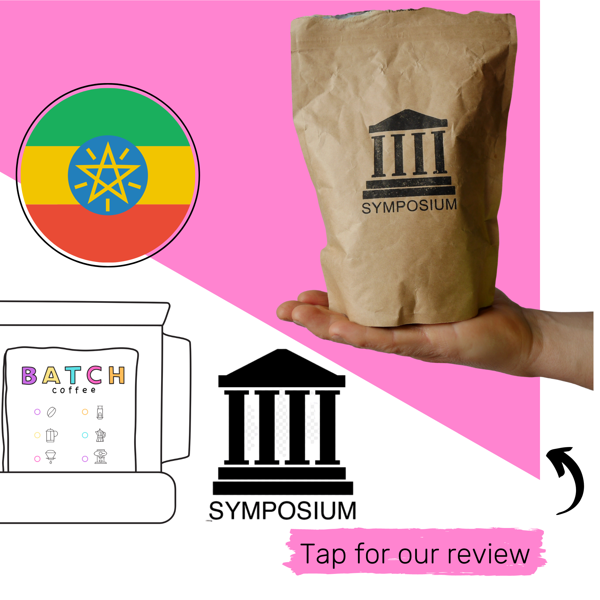 Symposium Coffee (Copy)