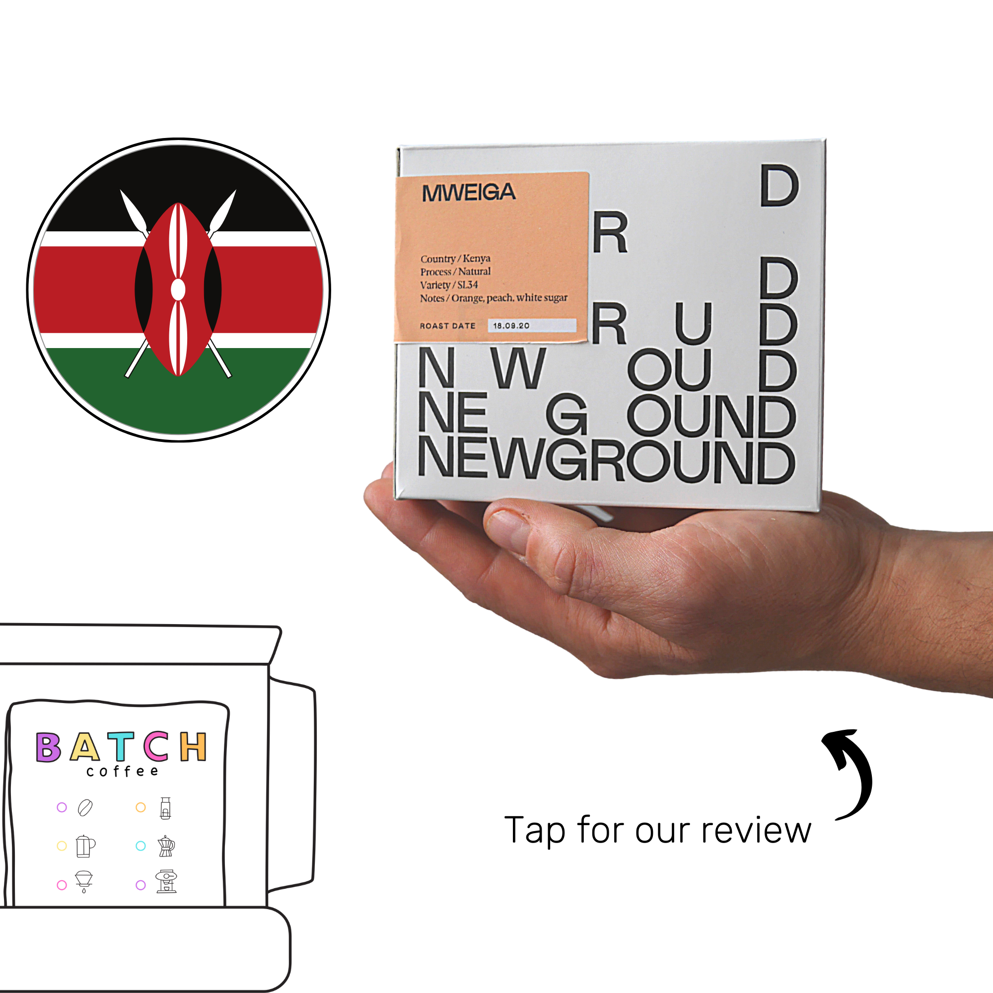 New Ground Coffee ROasters UK (Copy)