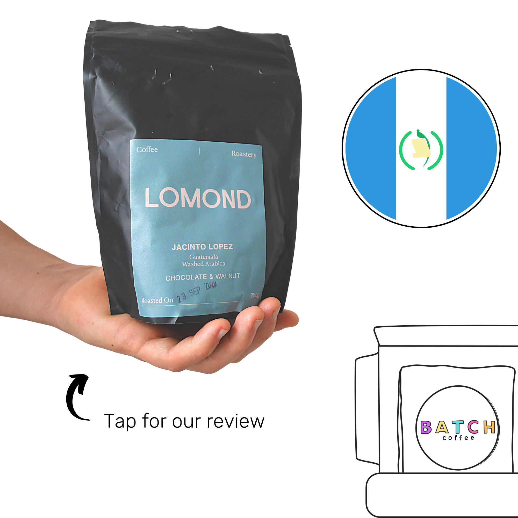 Lomond Coffee ROasters UK (Copy)
