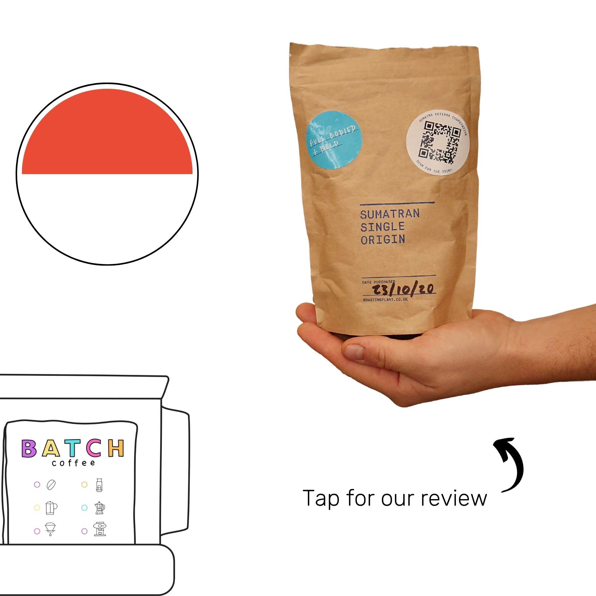 Roasting Plant Coffee Review | Batch Coffee (Copy)