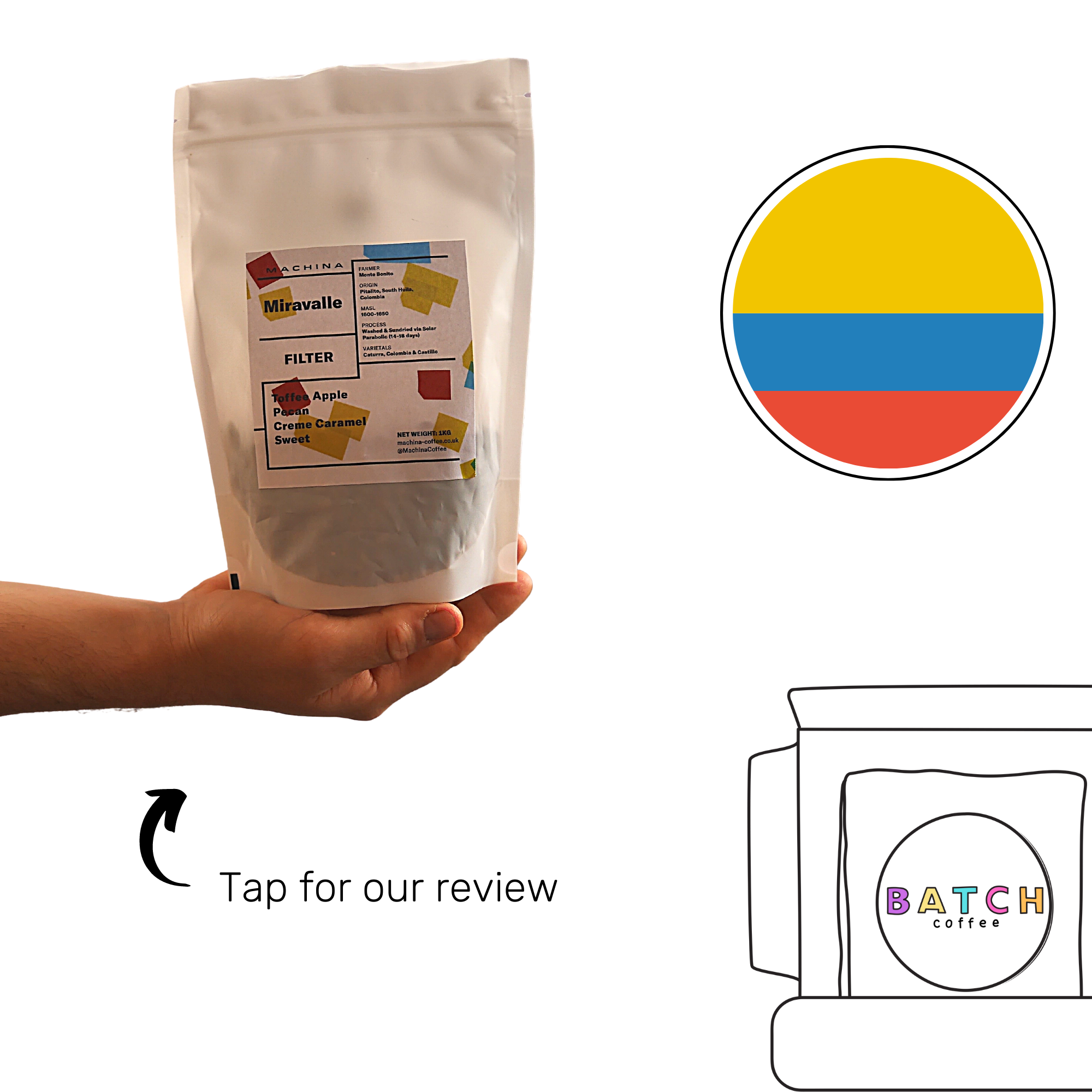 Machina Coffee Roasters (Copy)