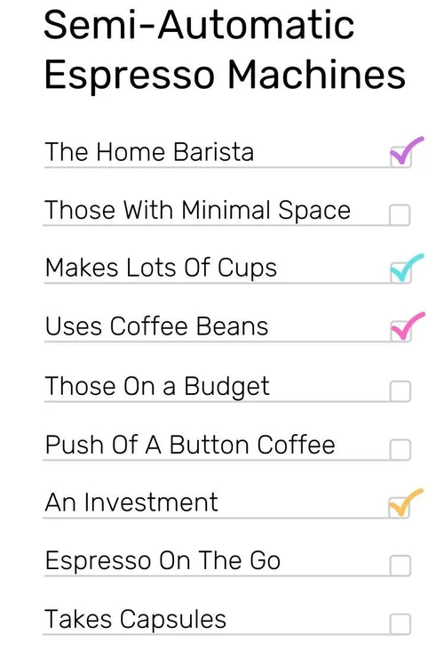 Best Espresso Machines 21 For Home Baristas A Guide To Select The Right Espresso Maker For You
