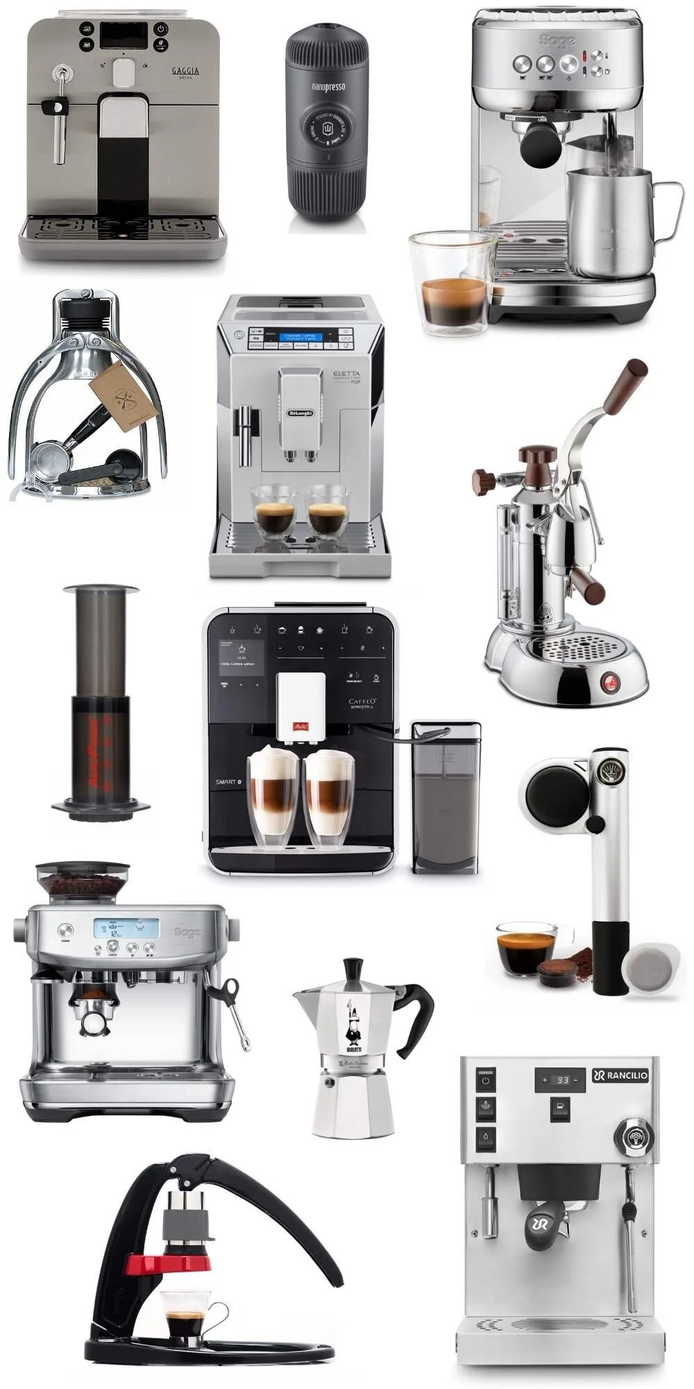 Best Espresso Machine