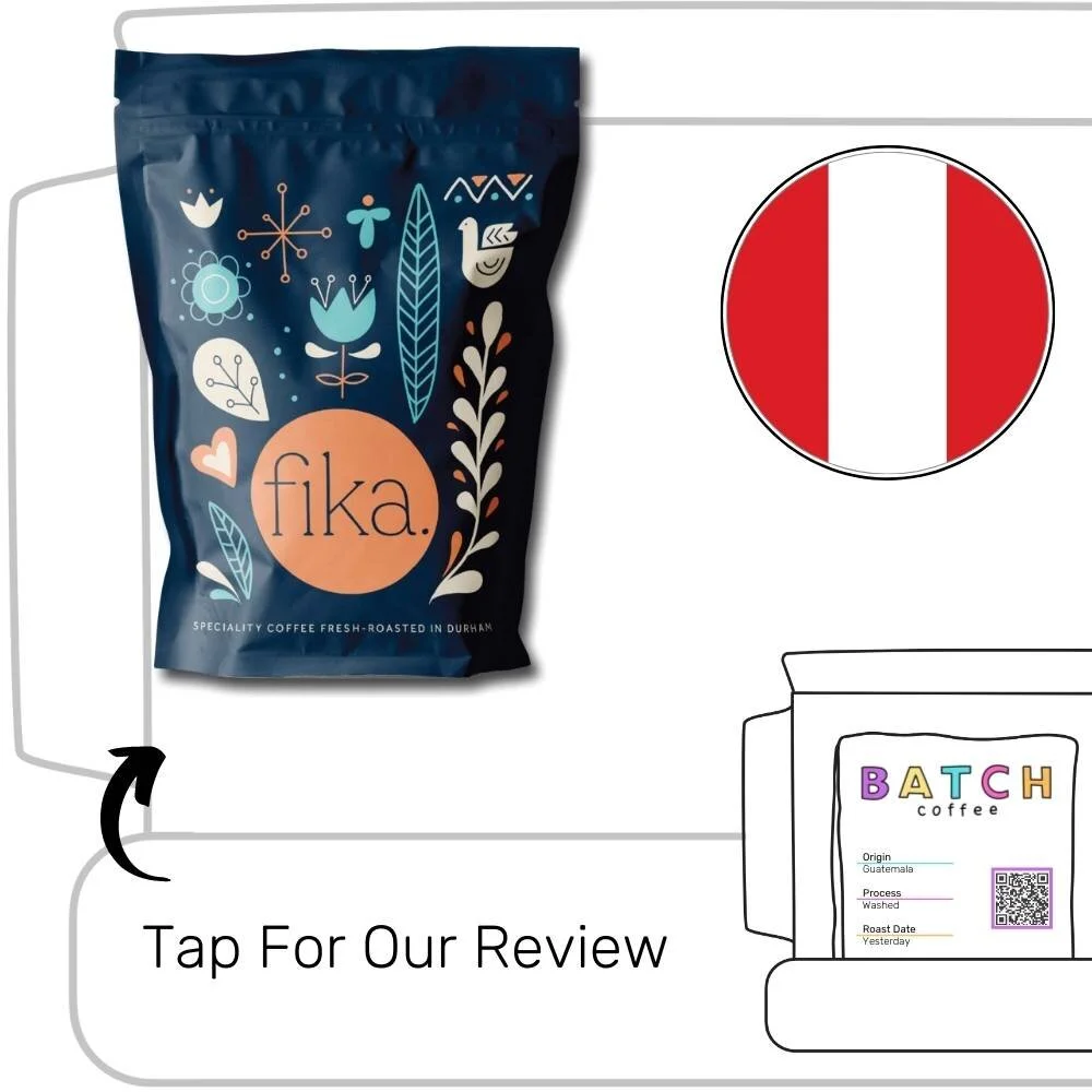 Fika Coffee Roasters Box 22 (Copy)