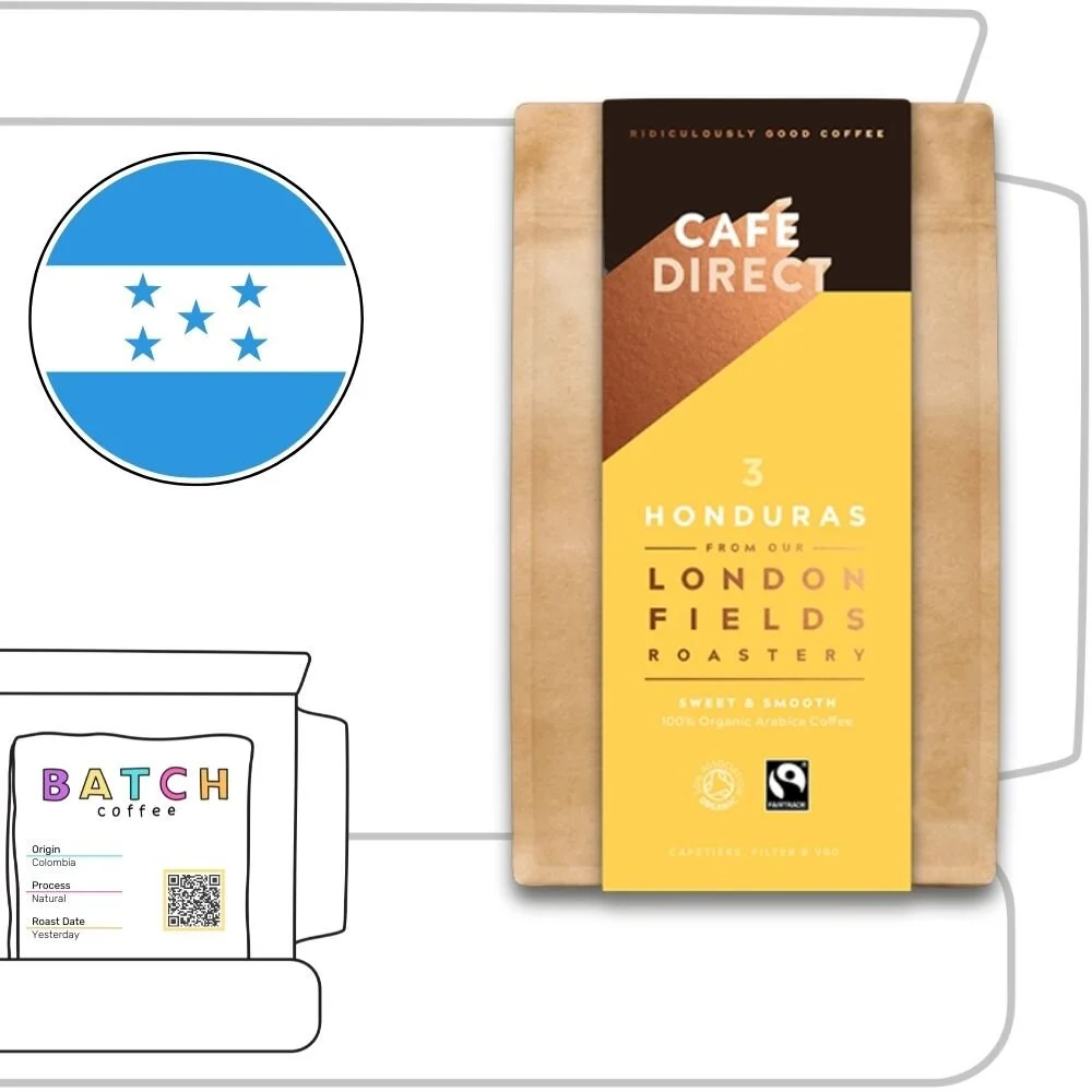Cafedirect coffee Roasters (Copy) (Copy)