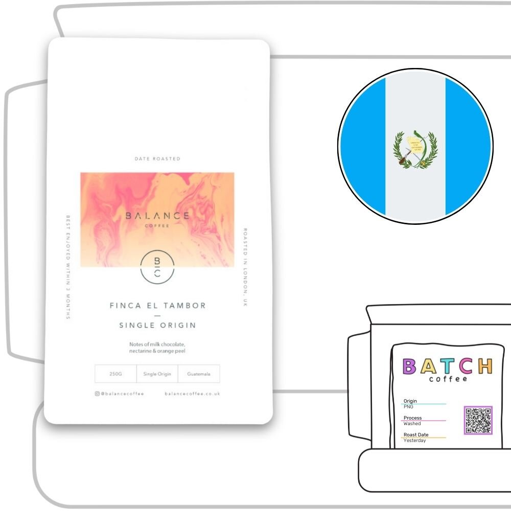 Balance Coffee Roasters (Copy) (Copy)