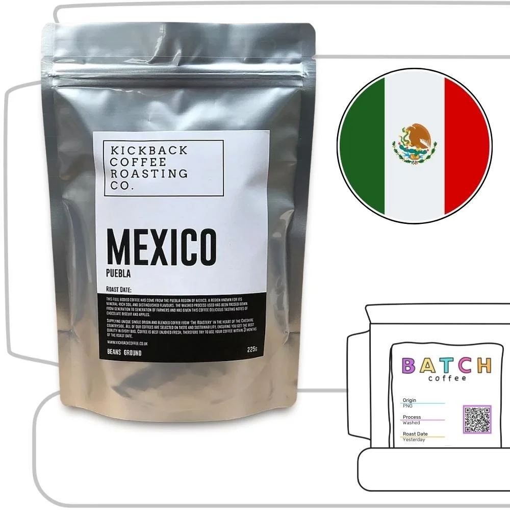 Kickback Coffee Review (Copy) (Copy)