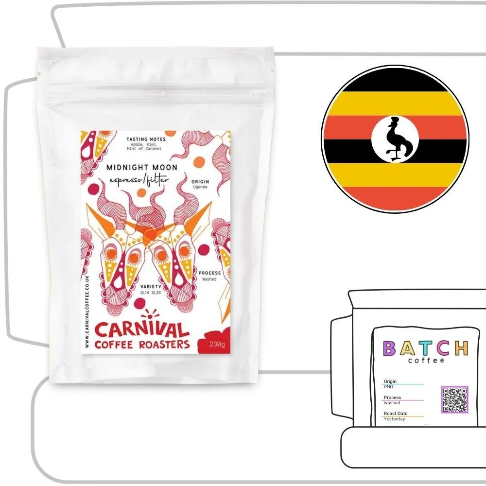 Carnival Coffee Roasters Reviews (Copy) (Copy)