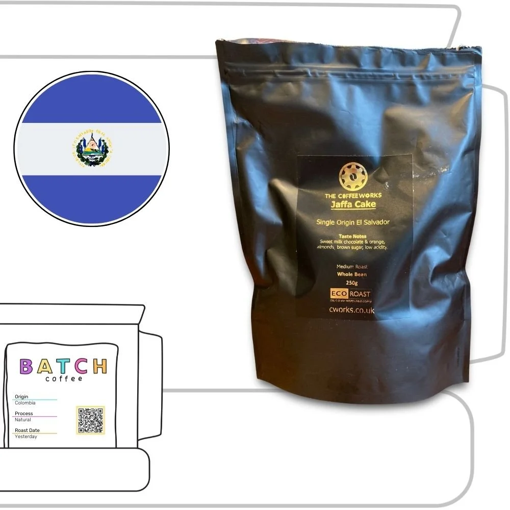 Coffee Works Review (Copy) (Copy)