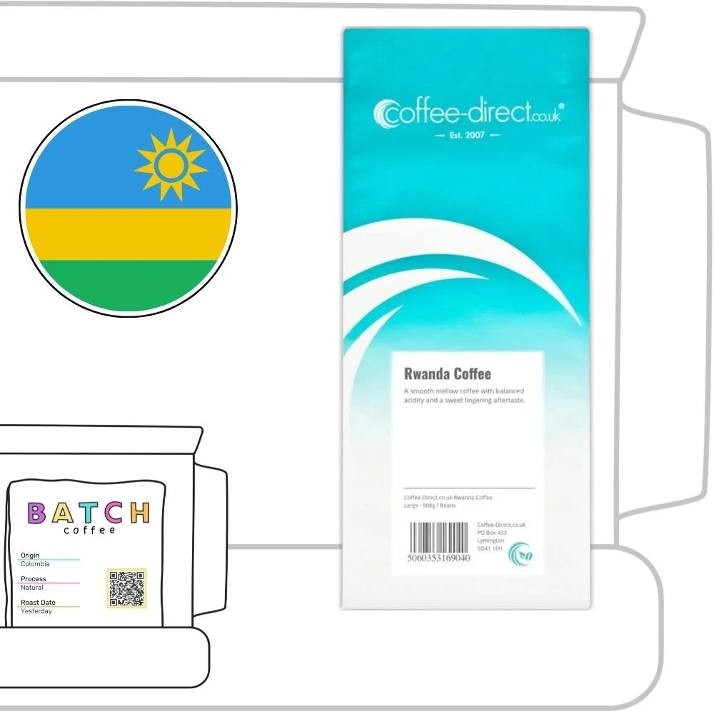 Coffee - Direct  (Copy) (Copy)