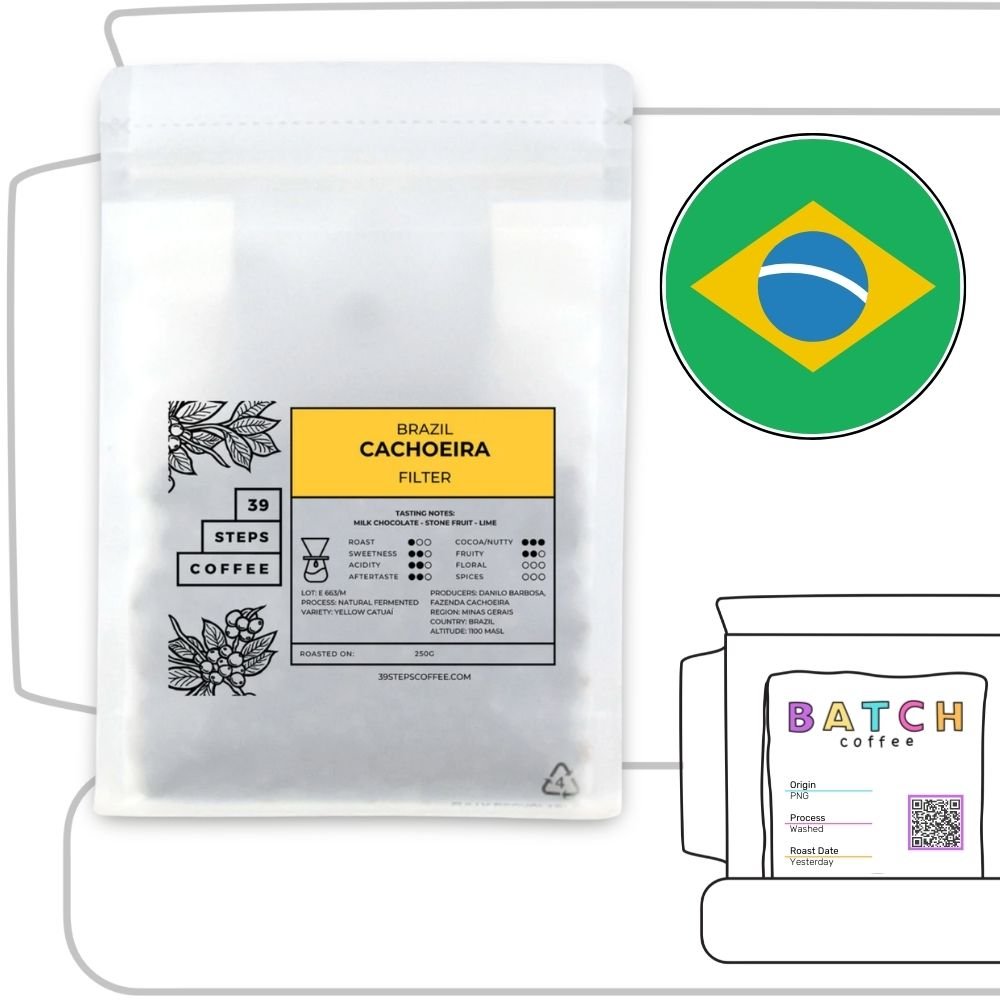 39 Steps Coffee Review (Copy)