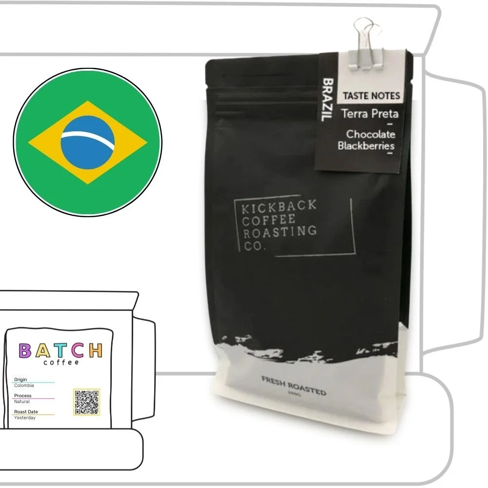 Kickback coffee roasters (Copy)