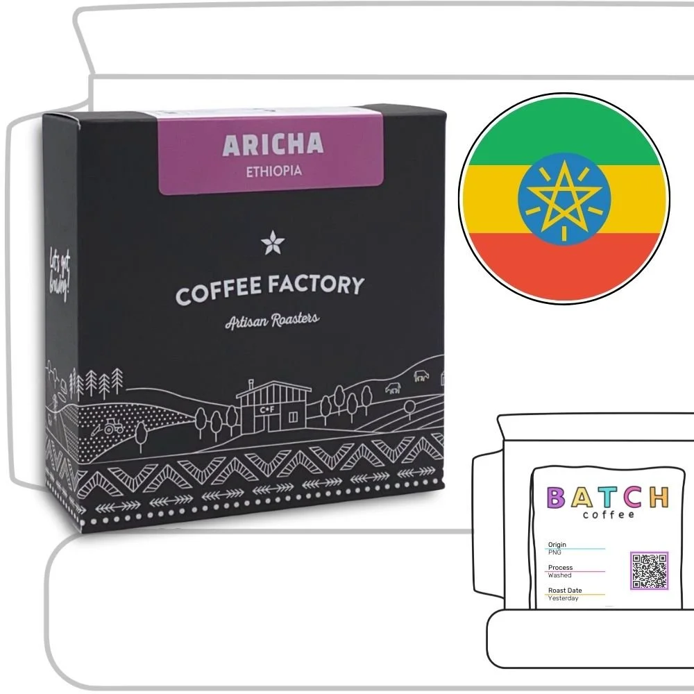 Coffee Factory UK Review (Copy)