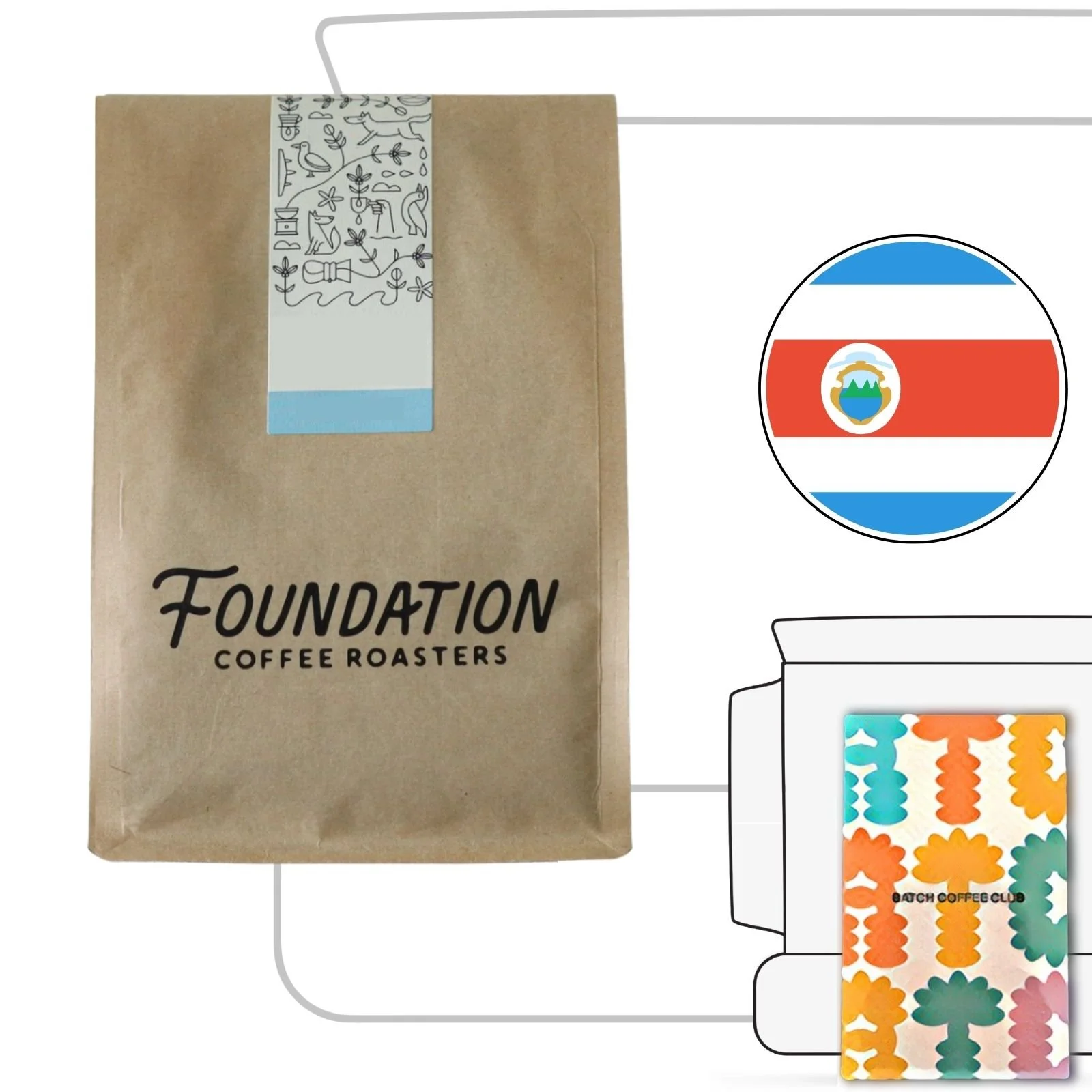 Foundation Coffee Review (Copy)