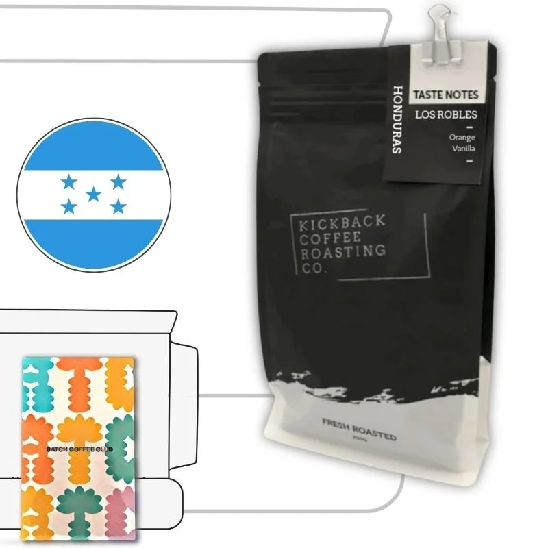 Kickback ROasters Review (Copy)