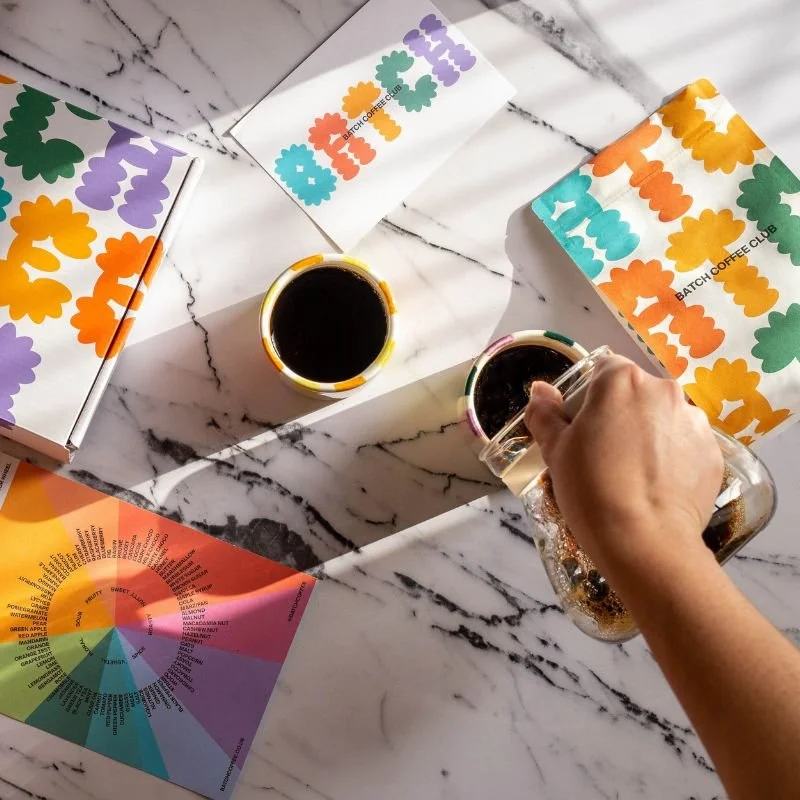 How Much Does A Coffee Subscription Cost?