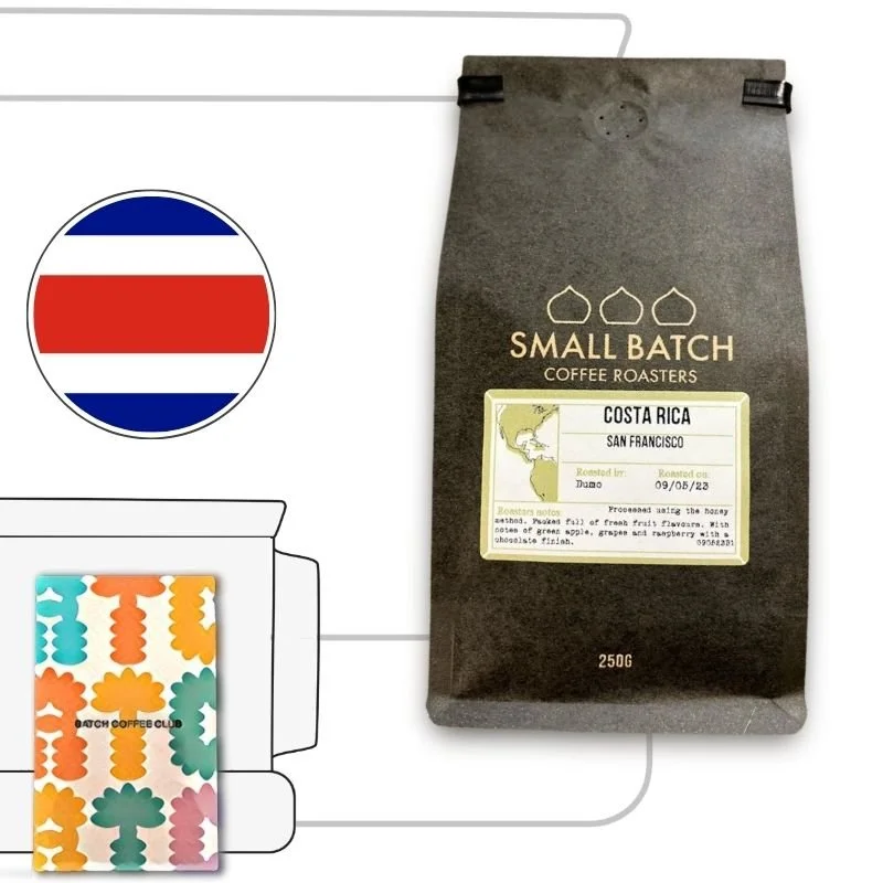 Small Batch Coffee Roasters Review (Copy)