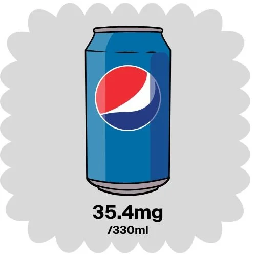 How Much Caffeine is in Pepsi?