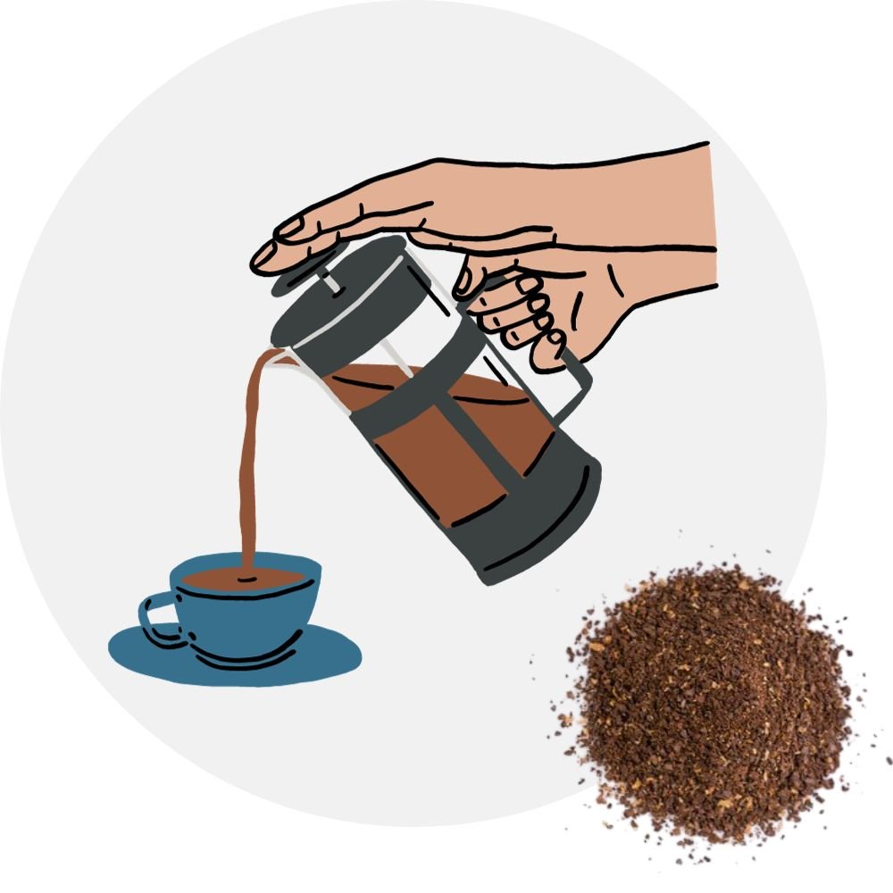 Cafetiere Grind Size | To Brew Delicious, Balanced Coffee