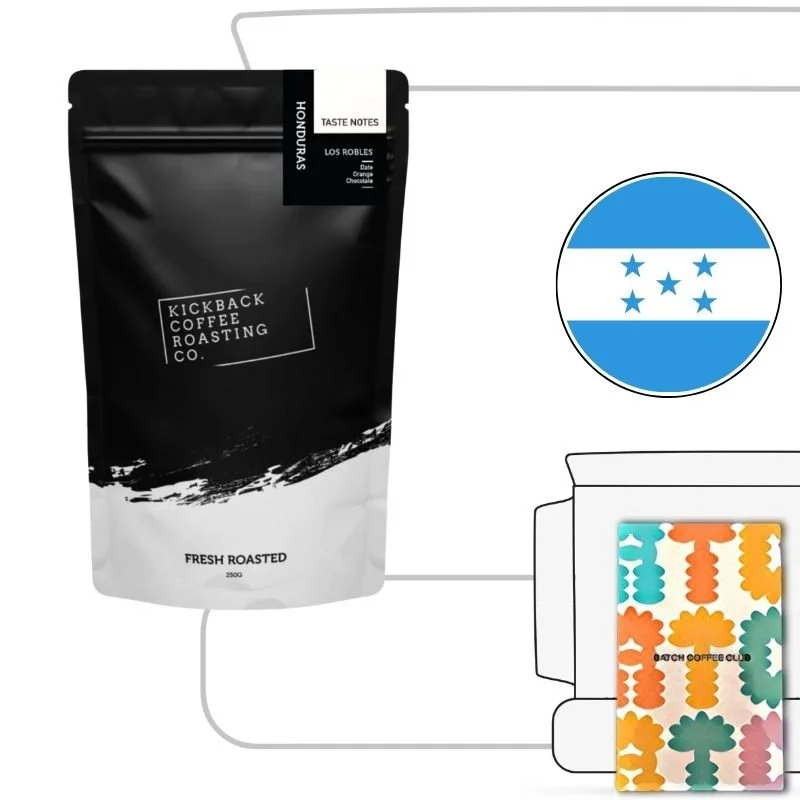 Kickback Coffee Review (Copy)