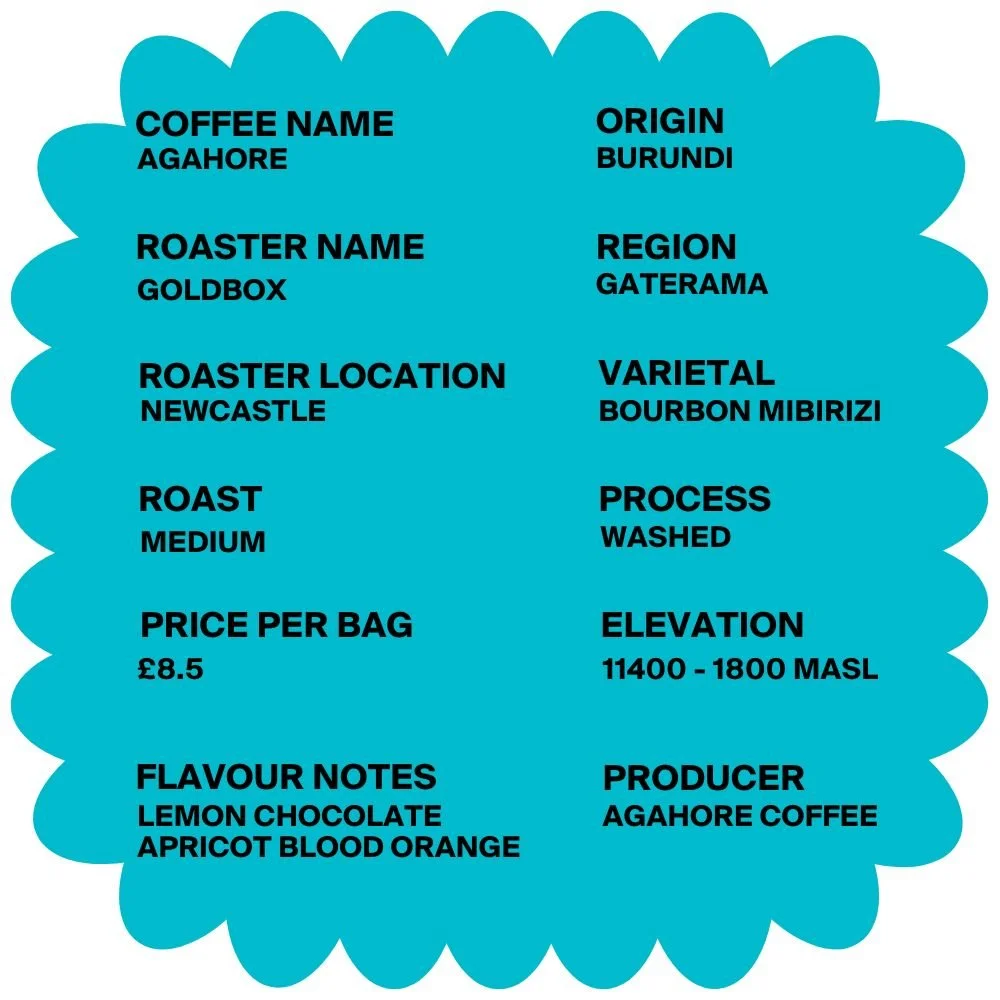 GOLDBOX Coffee Roasters Details (63).jpg