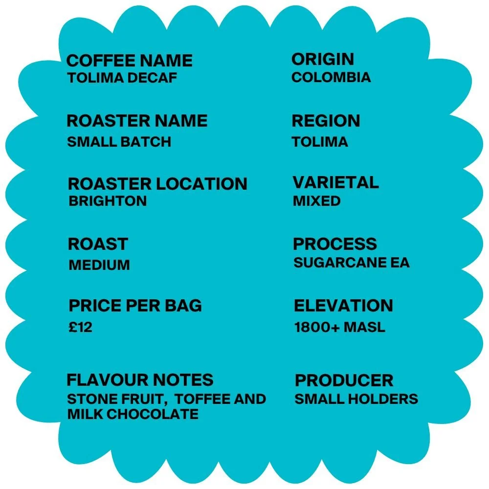 Small Batch Coffee Roasters Details - 2024-02-21T183512.449.jpg