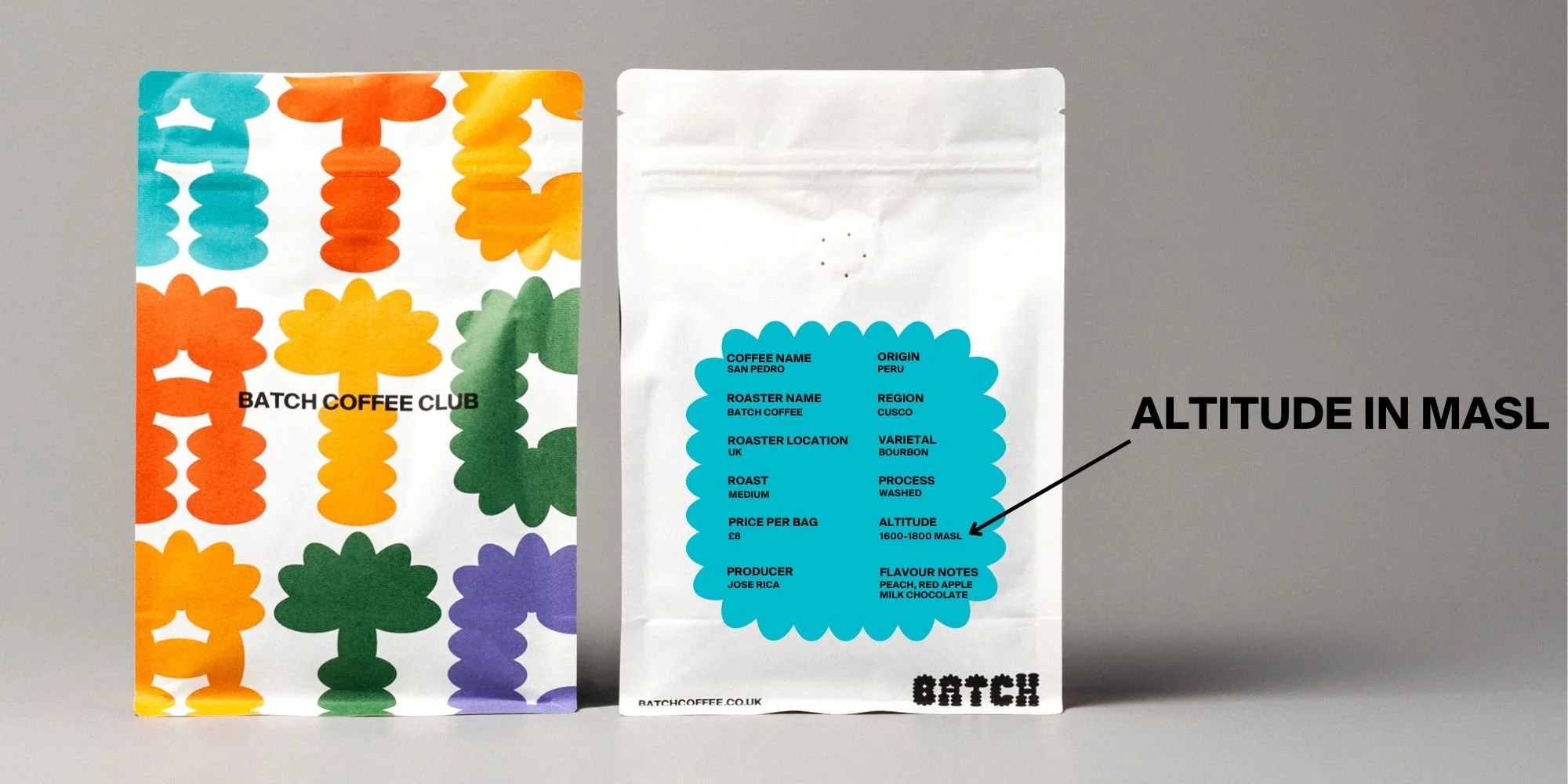 How Altitude Affects the Taste of Coffee Beans (Higher the Better)