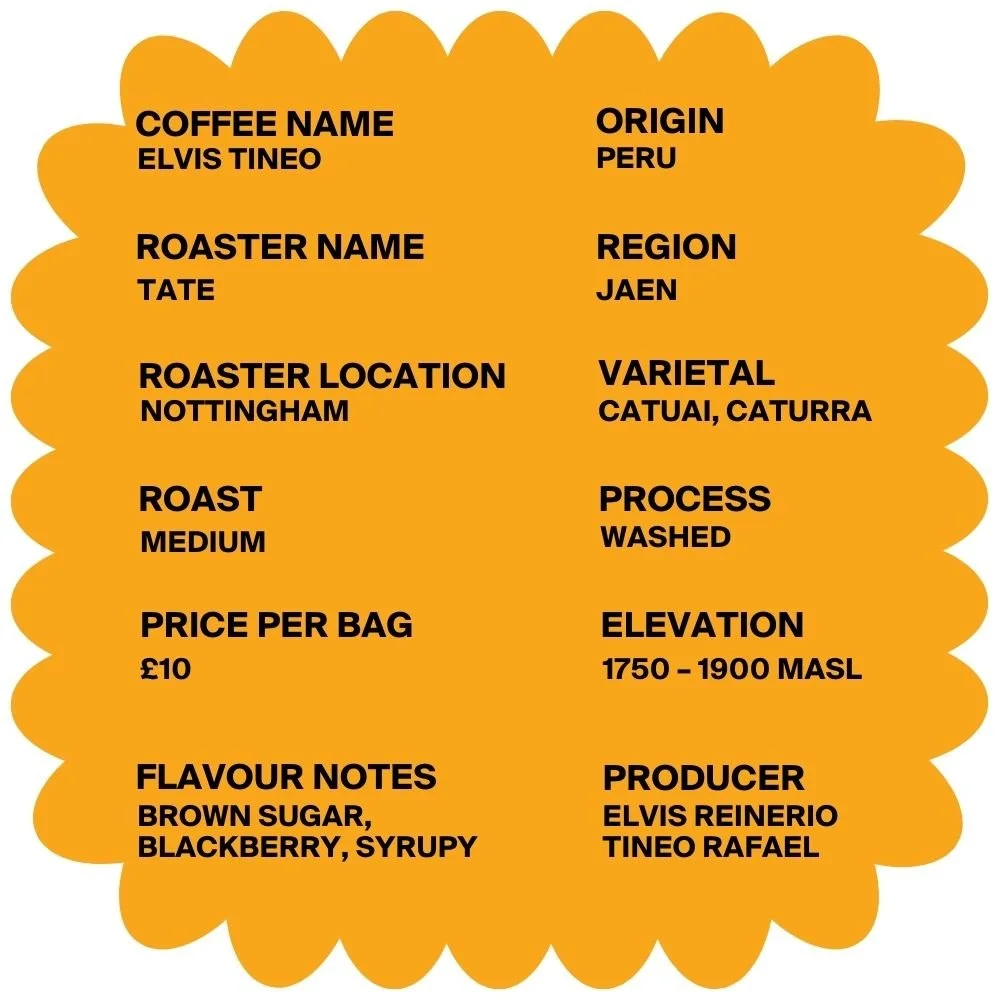 Tate Coffee Roasters Details (79).jpg