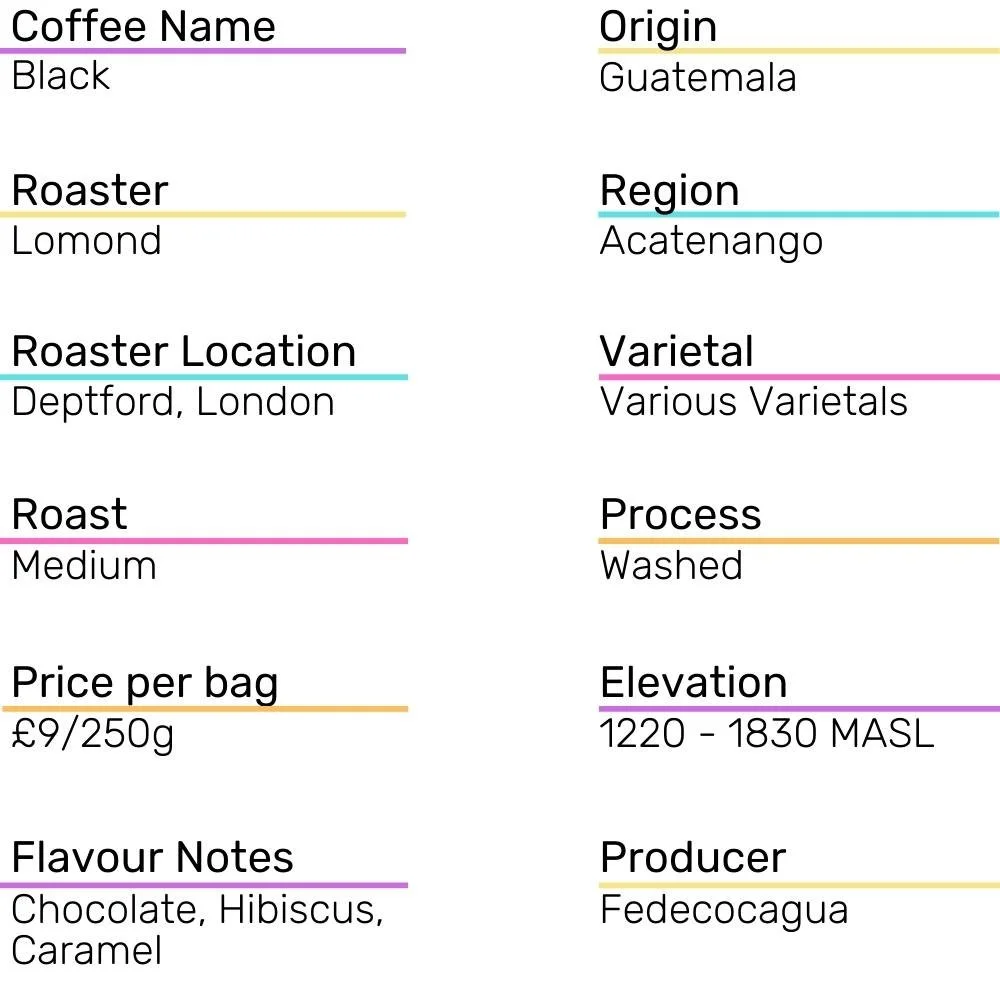 Lomond Coffee Roasters Details (28).jpg