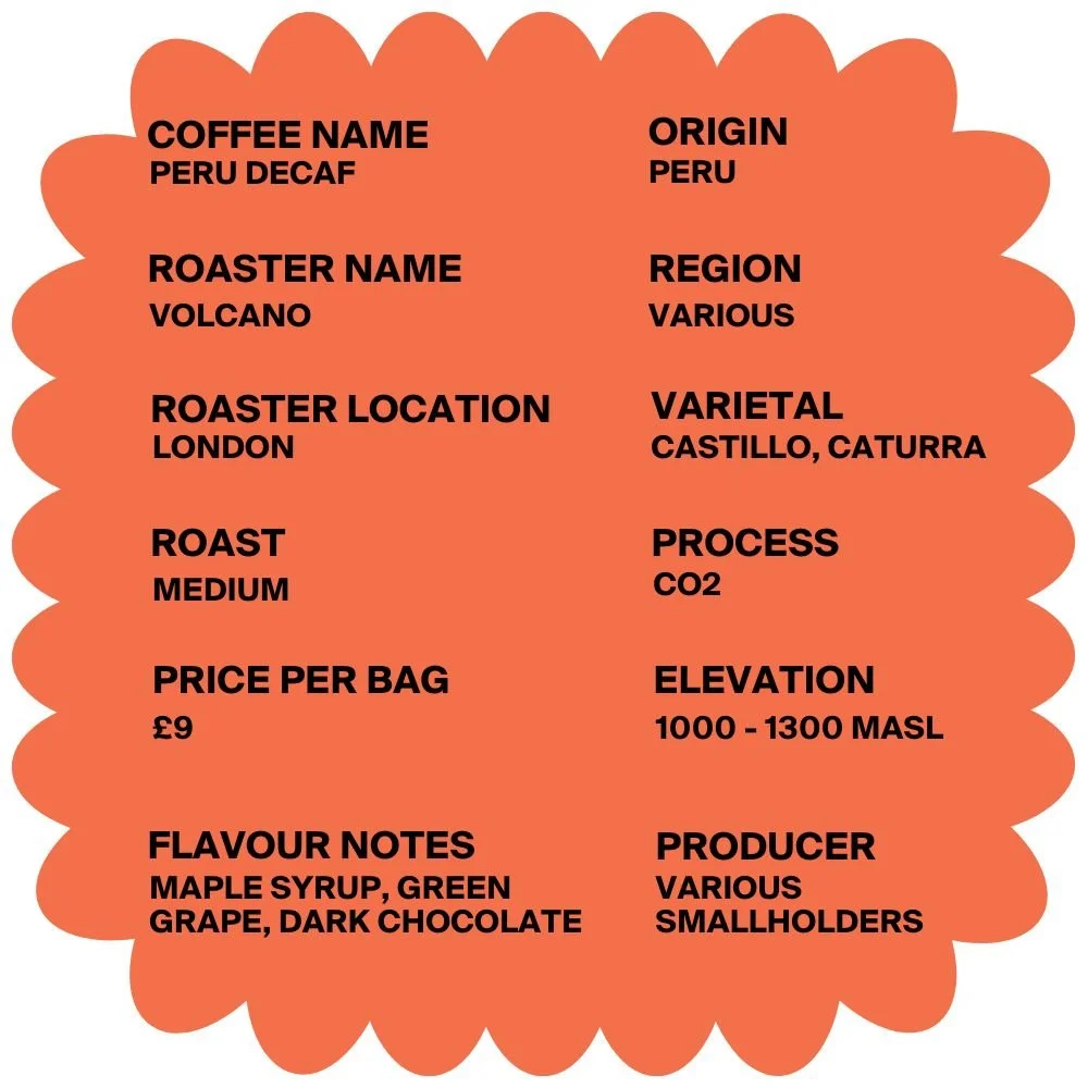 Volcano Coffee Roasters Details - 2023-11-30T181820.140.jpg