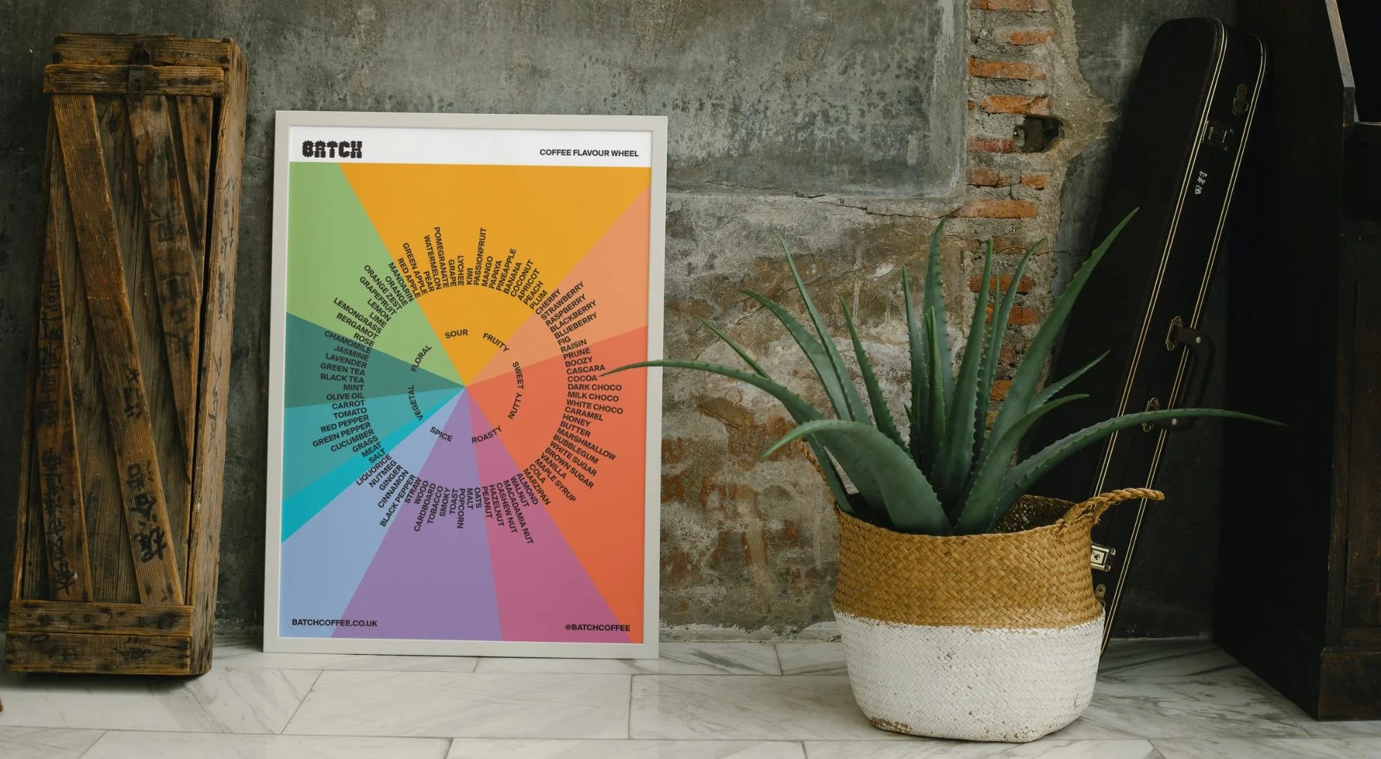 Coffee Gifts Flavour Wheel Batch Coffee