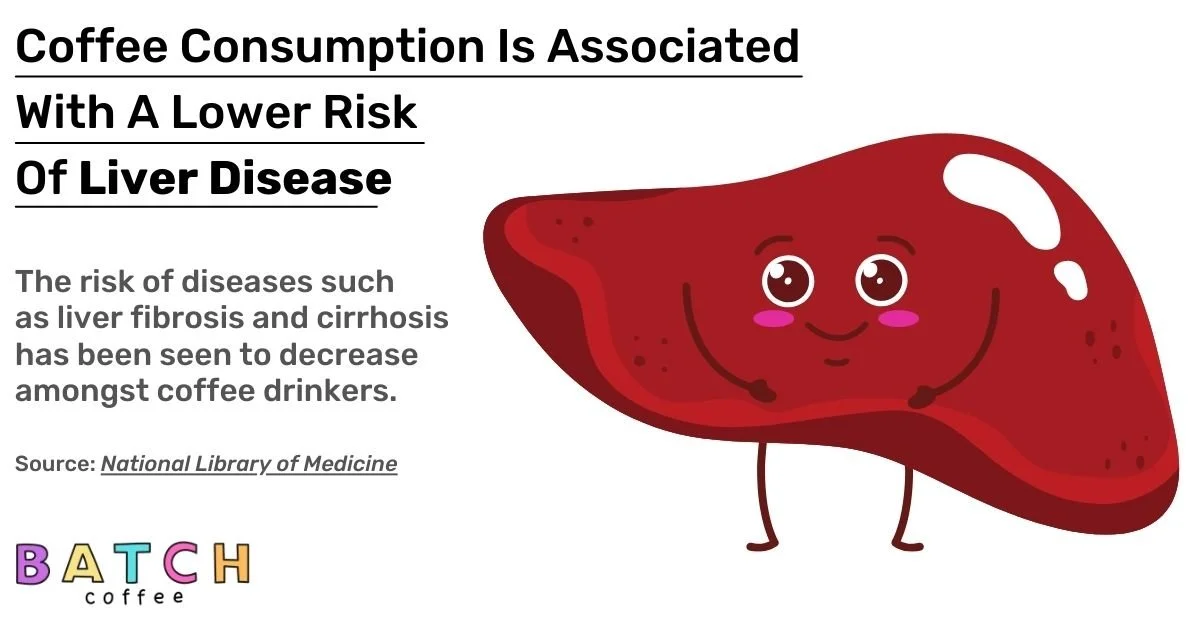 Coffee is good for liver