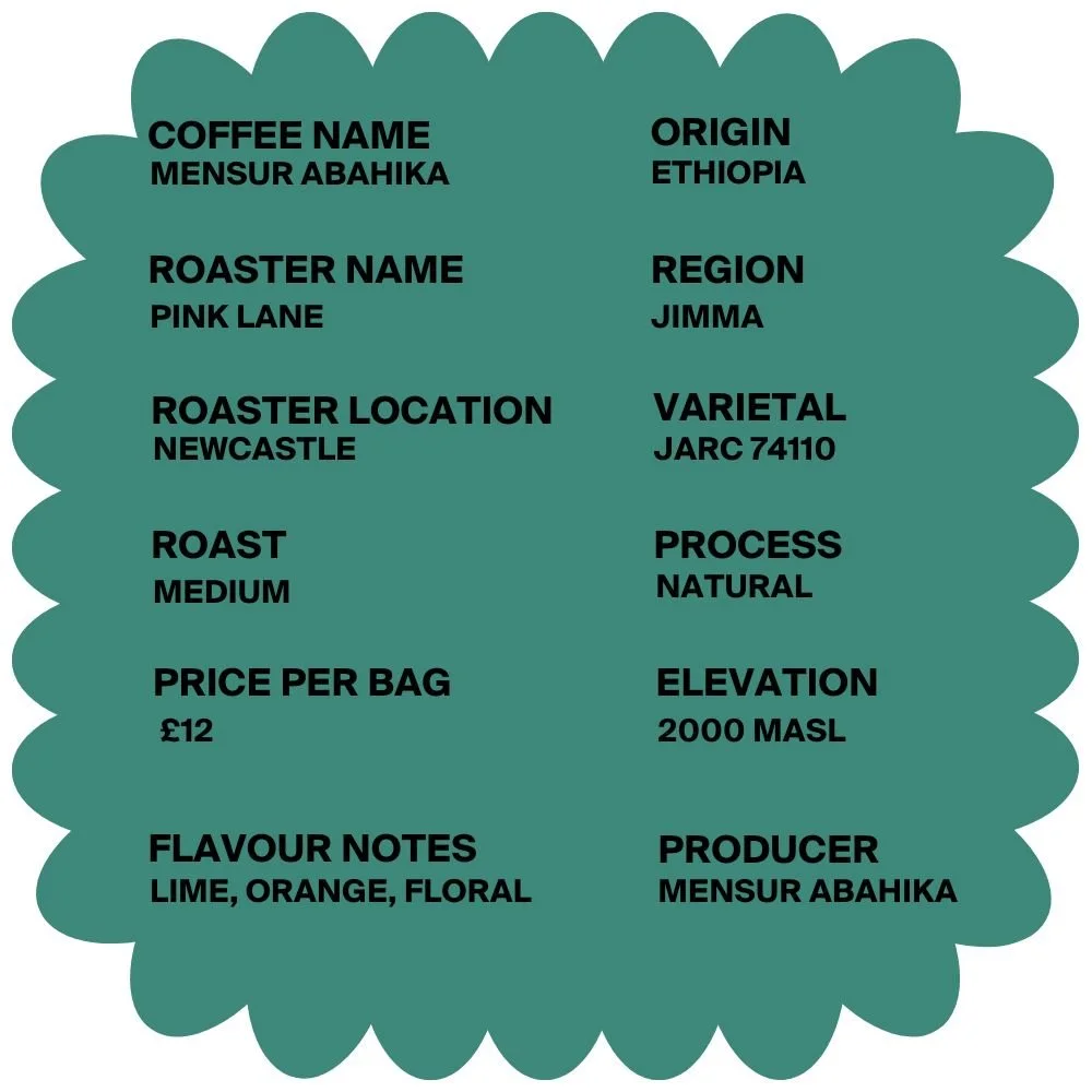 Pink Lane Coffee Roasters Details (57).jpg