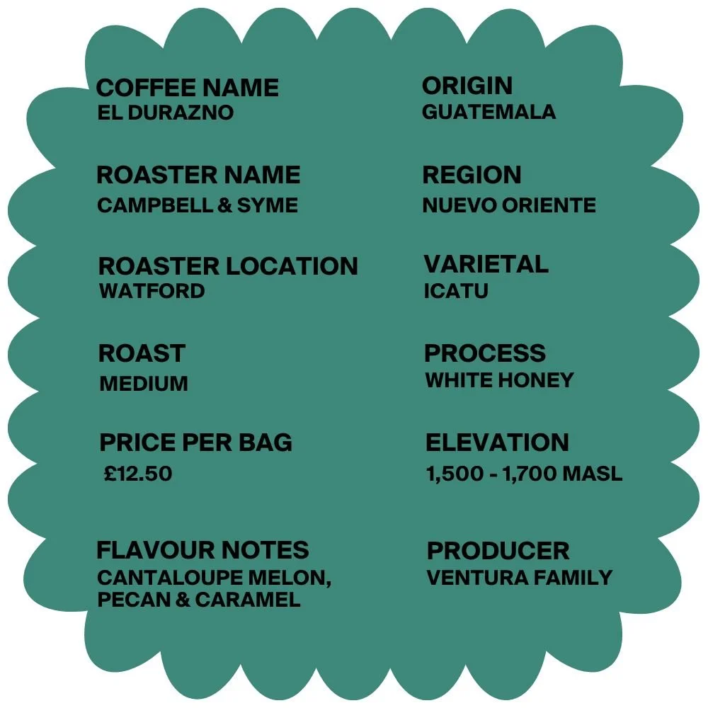 Campbell & Syme Coffee Roasters Details