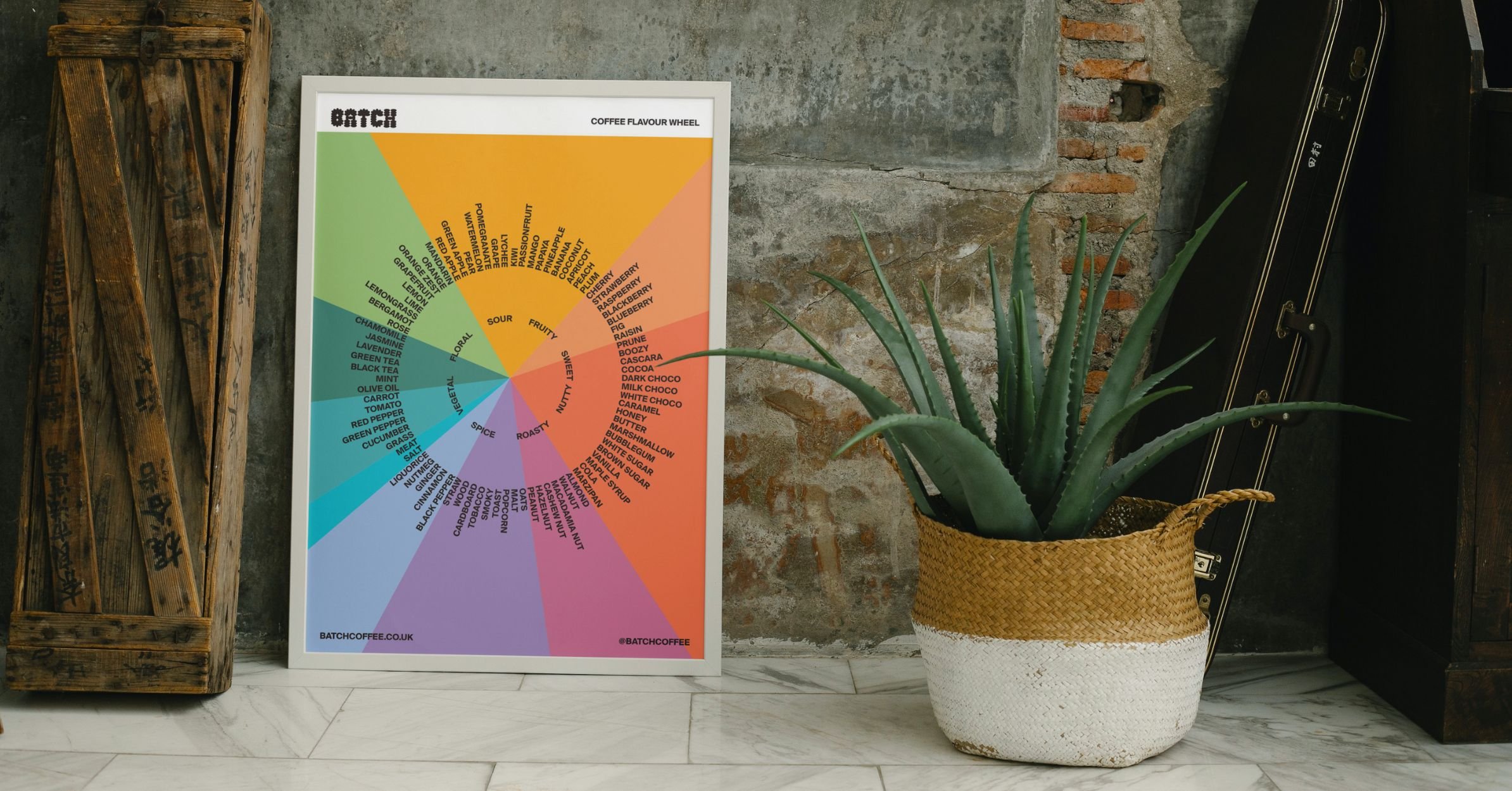 Valentines Coffee Flavour wheel gift