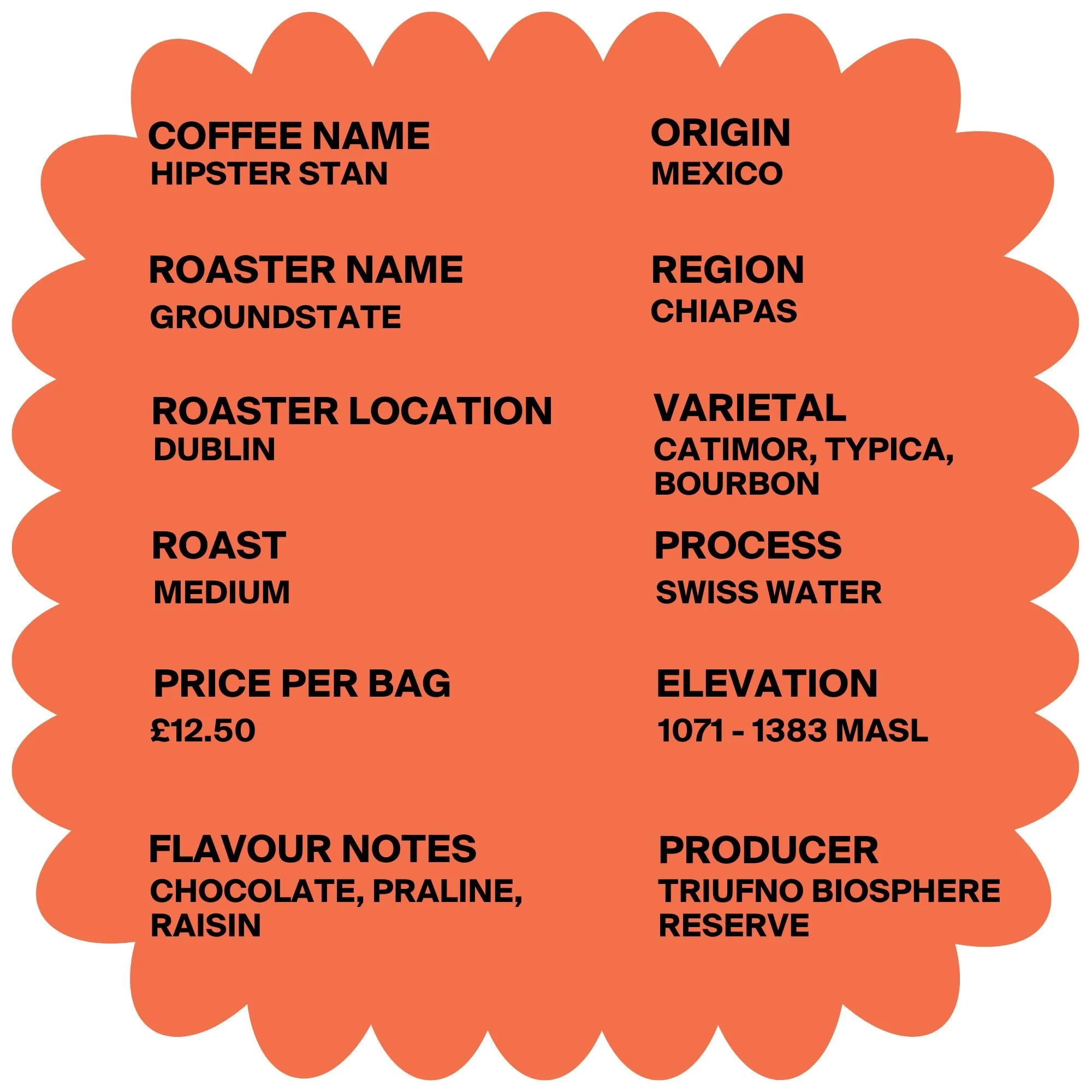 Groundstate Decaf Coffee Roasters Details (21).jpg