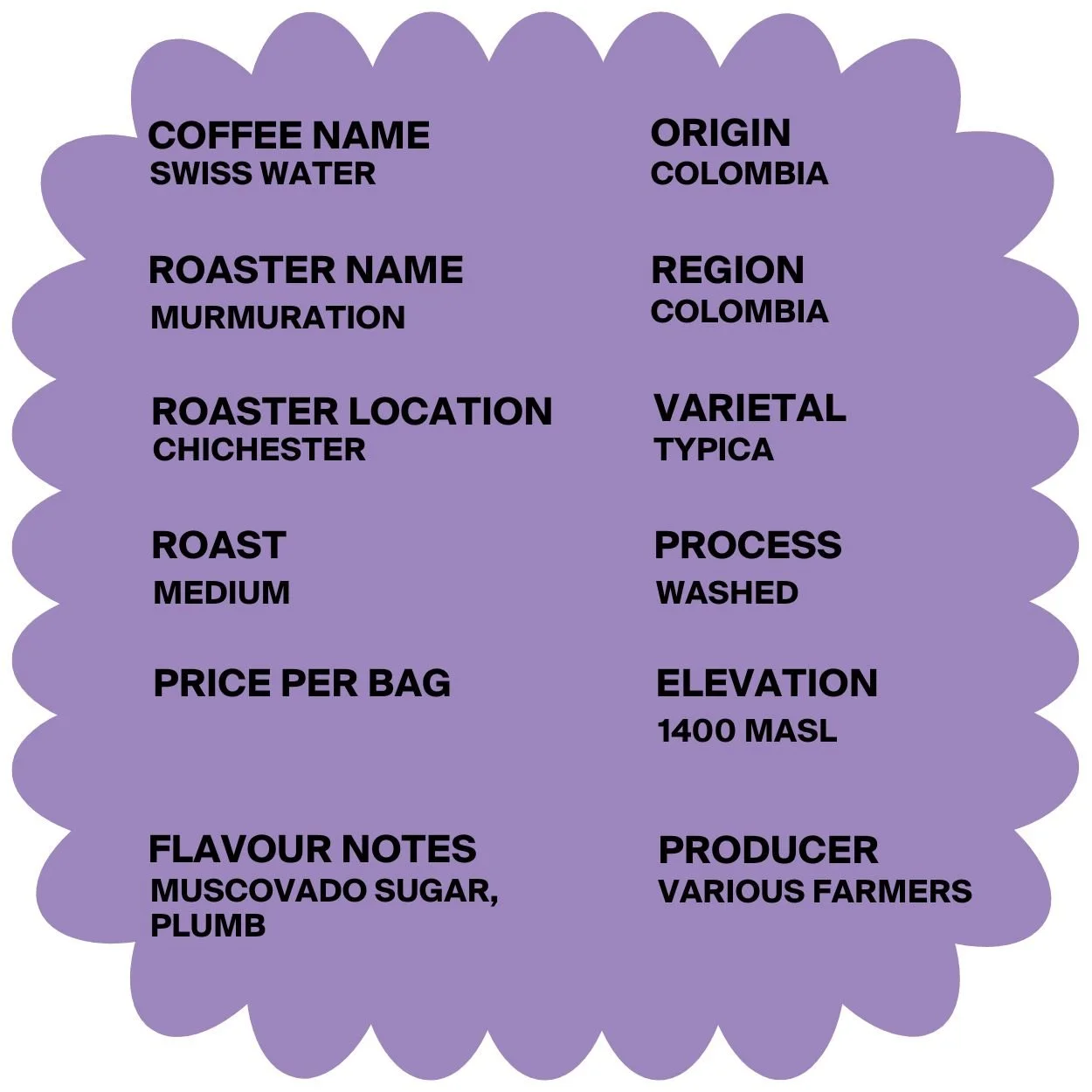 Decaf Coffee Roasters Details (20).jpg