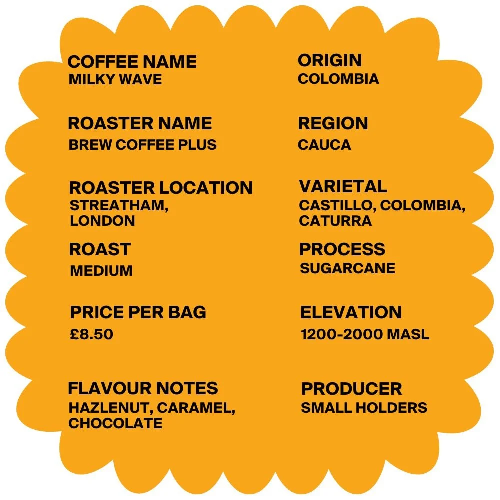 Brew Coffee Plus Coffee Roasters Details (83).jpg