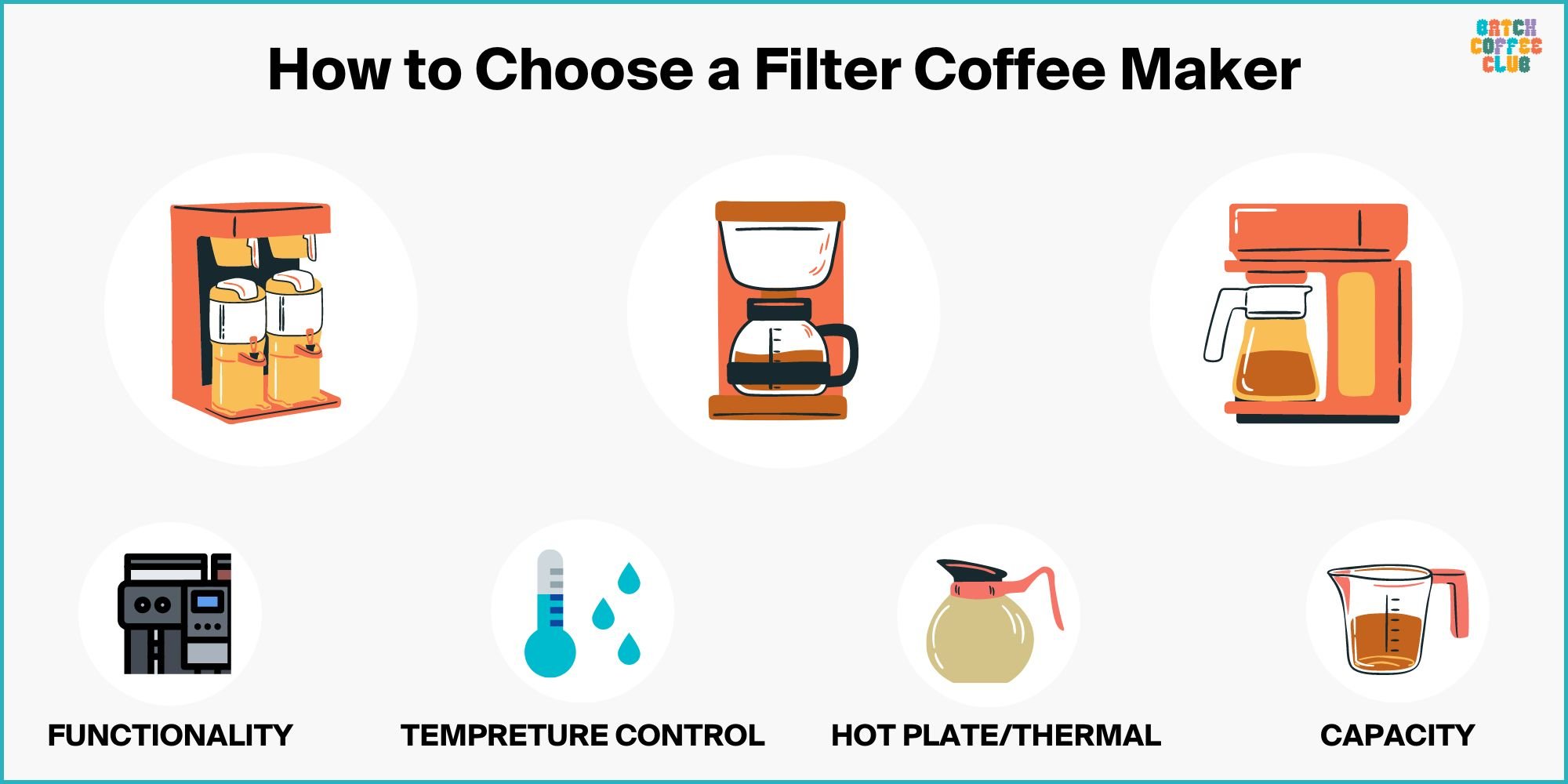 The Best Coffee Filters of 2023