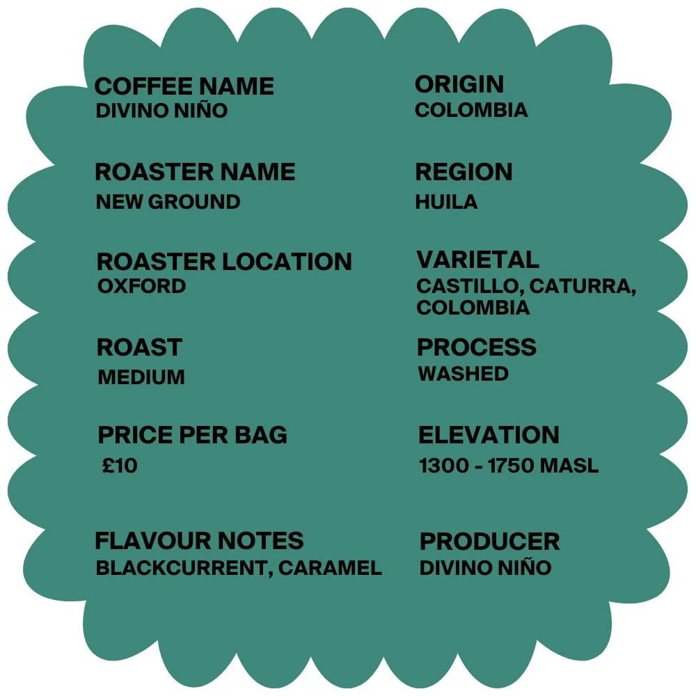 New Ground Coffee Roasters Details (22).jpg