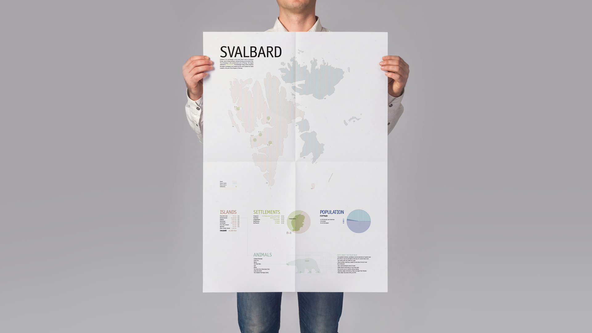 Information Design
