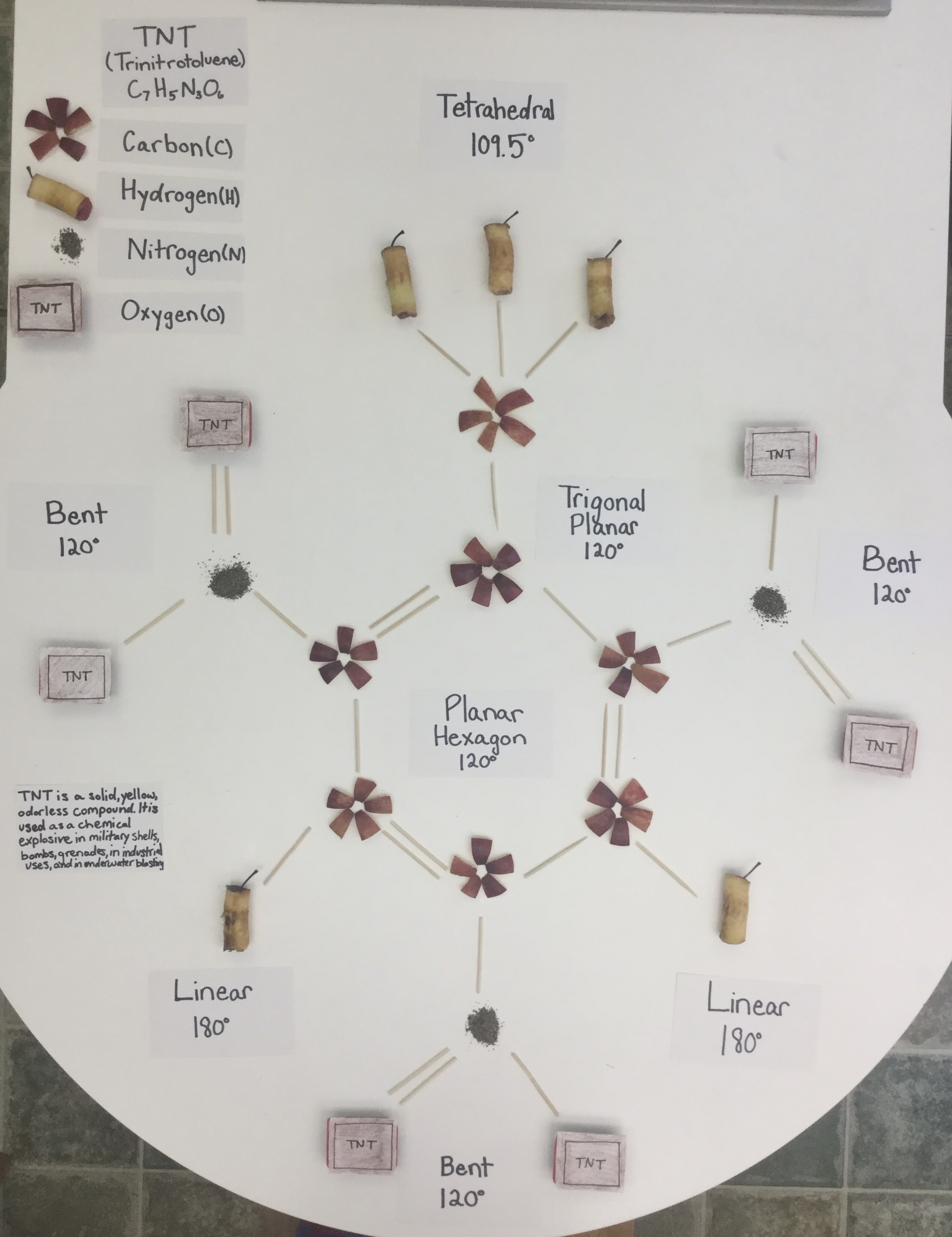 ChemModel2.png