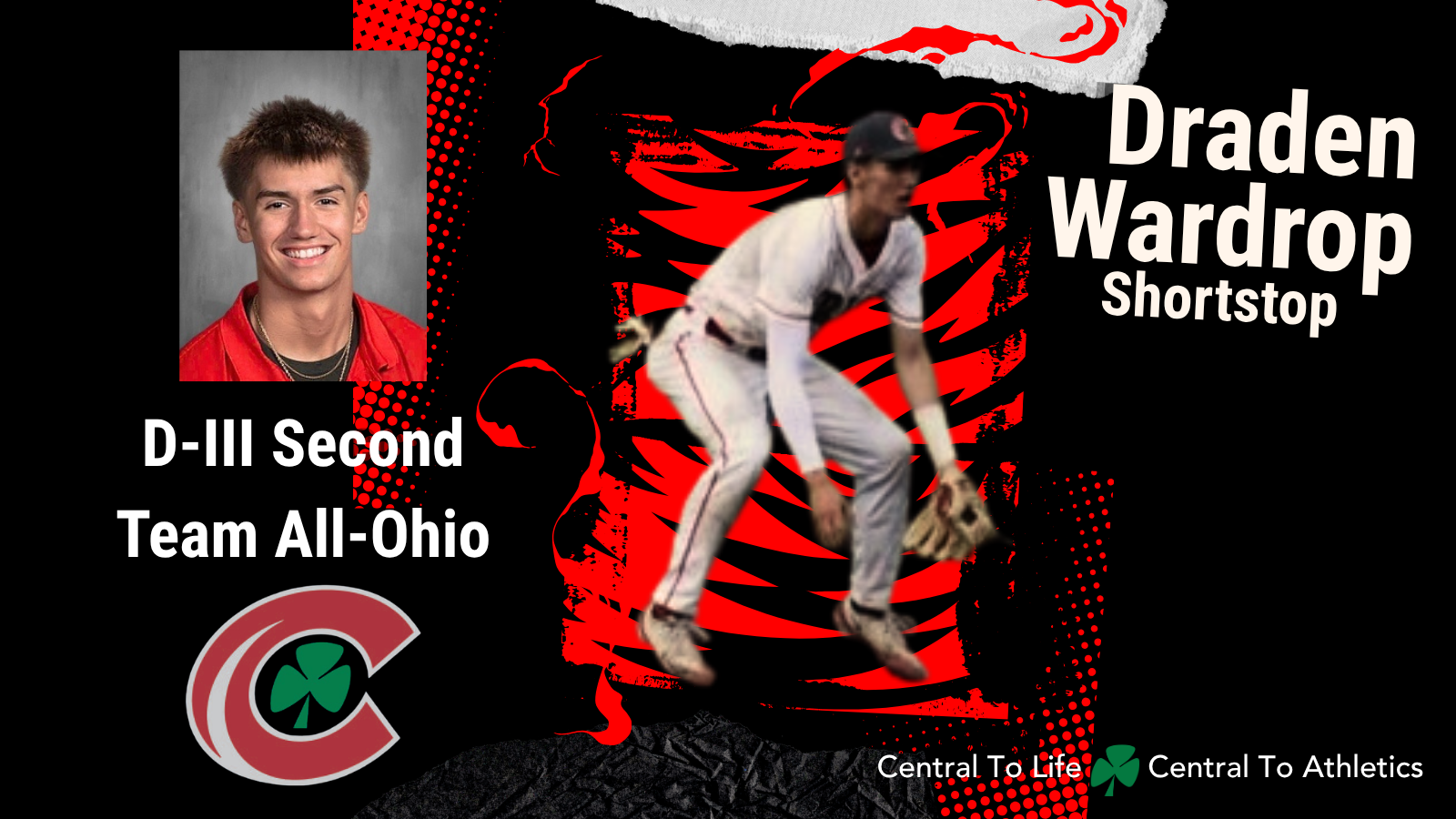 Wardrop Earns Division III Second Team All-Ohio Honors