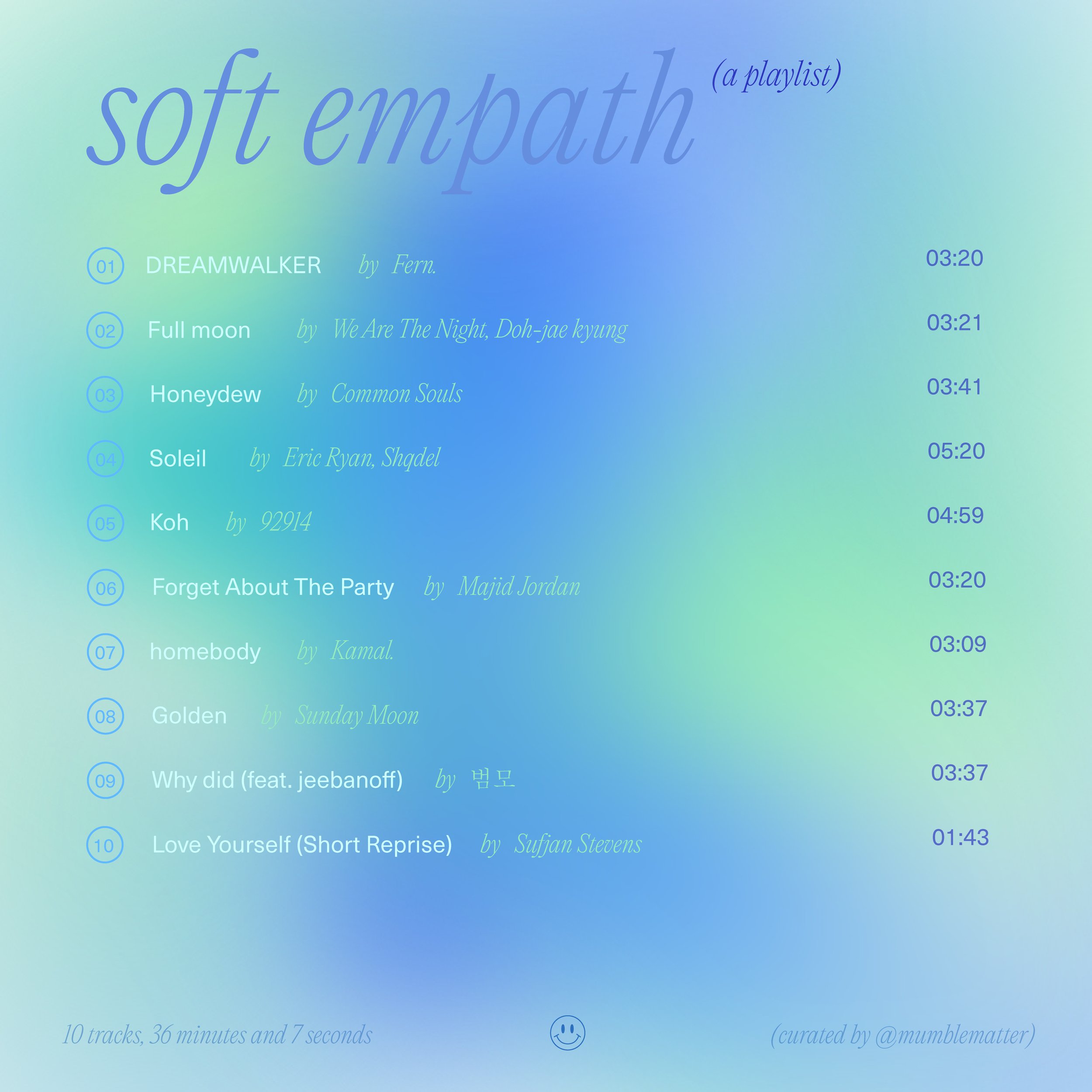 Playlist inspired by the 2021 Spotify Wrapped audio auras.