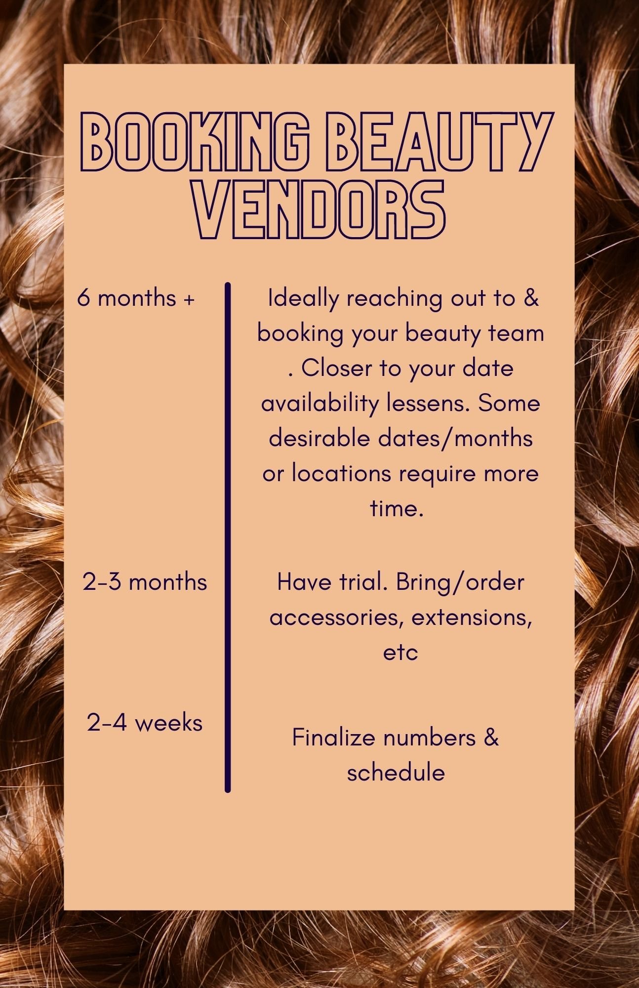 Booking Beauty Vendor Timeline