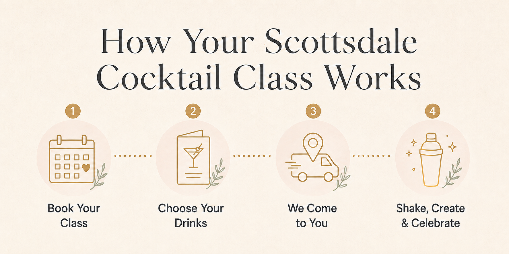 How a private Scottsdale cocktail class works