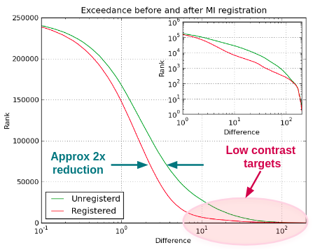 MIregistration.png