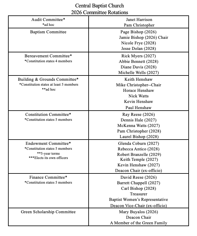 Screenshot 2026-01-20 at 12.35.38 PM.png